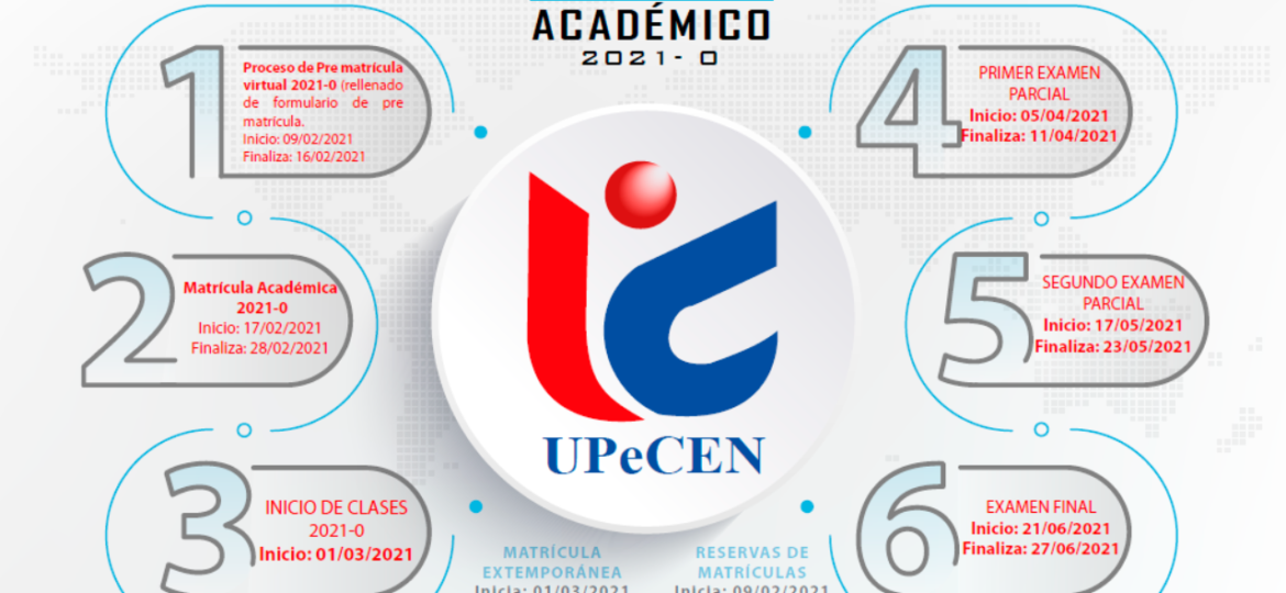 Calendario Academico 20210